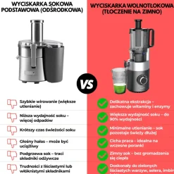 SOKOWIRÓWKA WYCISKARKA WOLNOOBROTOWA PIONOWA KLAUSBERG KB-7881