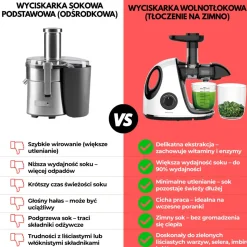 SOKOWIRÓWKA WYCISKARKA WOLNOOBROTOWA KLAUSBERG KB-7864