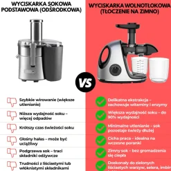 SOKOWIRÓWKA WYCISKARKA WOLNOOBROTOWA KLAUSBERG KB-7863