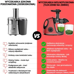 SOKOWIRÓWKA WYCISKARKA WOLNOOBROTOWA KLAUSBERG KB-7865