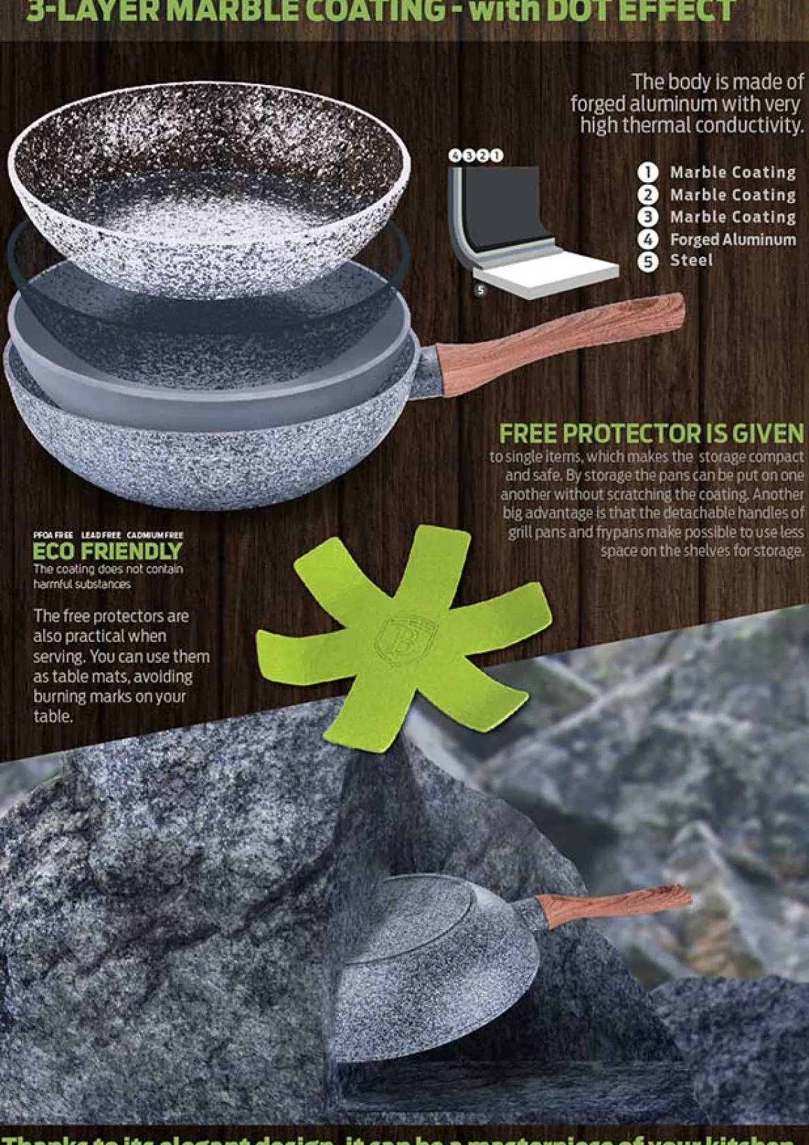 WOK GRANITOWY 28cm BERLINGERHAUS FOREST LINE BH-1204