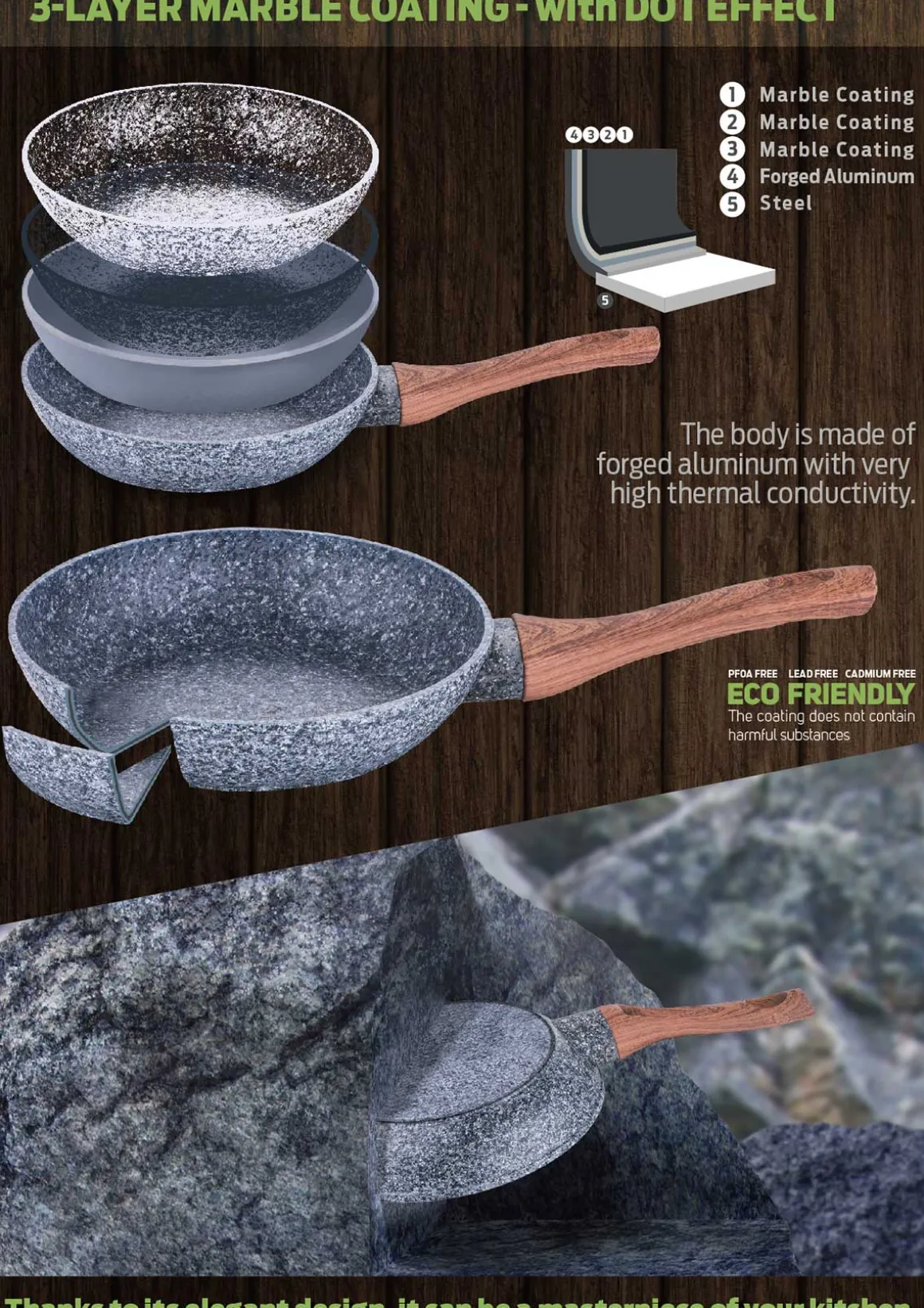 ZESTAW 3 PATELNI GRANITOWYCH BERLINGERHAUS FOREST LINE BH-1214